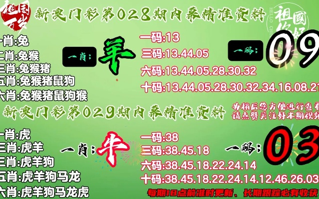 澳门谜语100谜语百度网盘步骤、新澳门特肖下期预测百度谨防虚假信息风险-全面释义、专家解析解释与落实